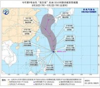 <b>今年第9号台风美莎克生成【活动板房】</b>